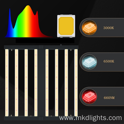 High Quality LED 600W Grow Lamp Full Spectrum